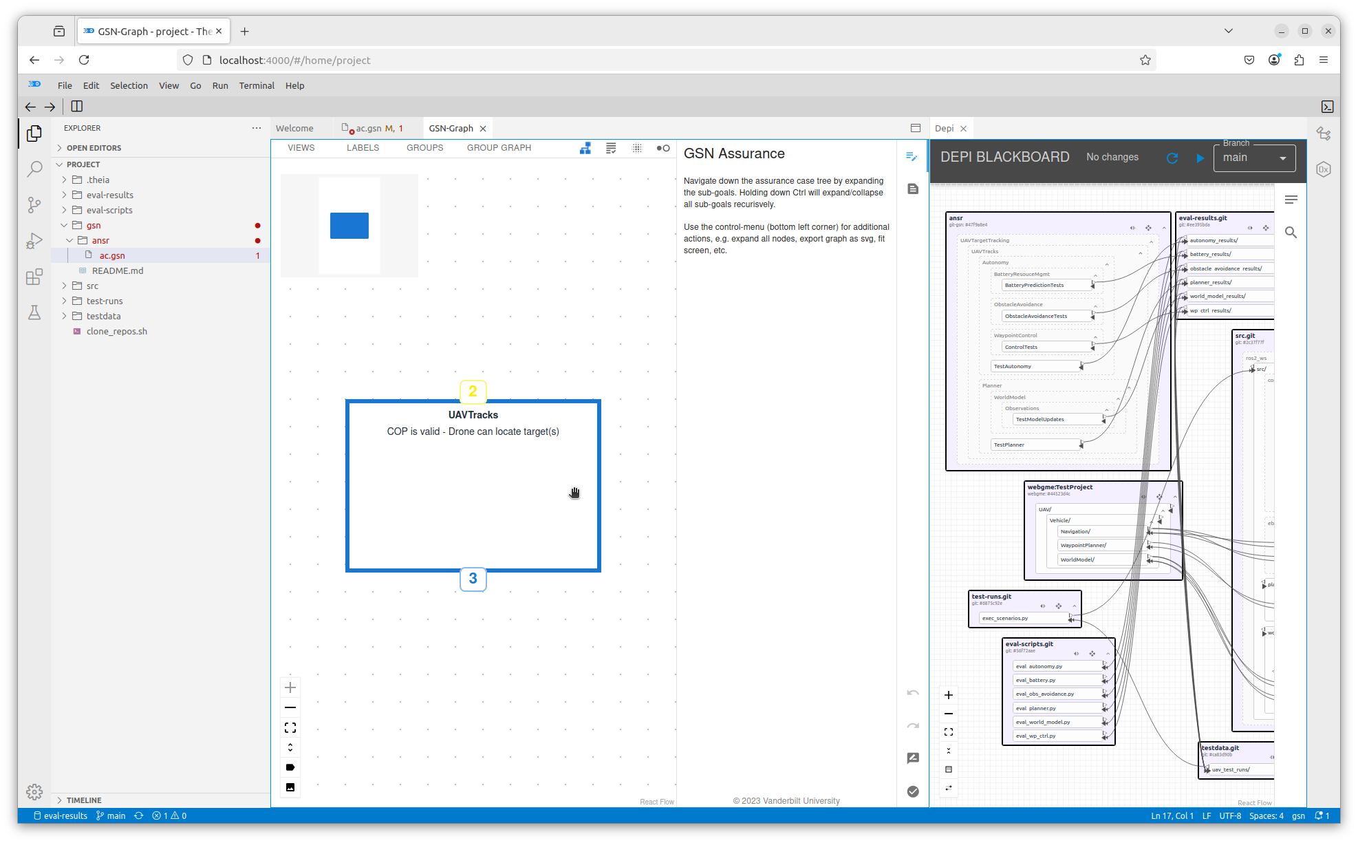 CAID GSN Graph View