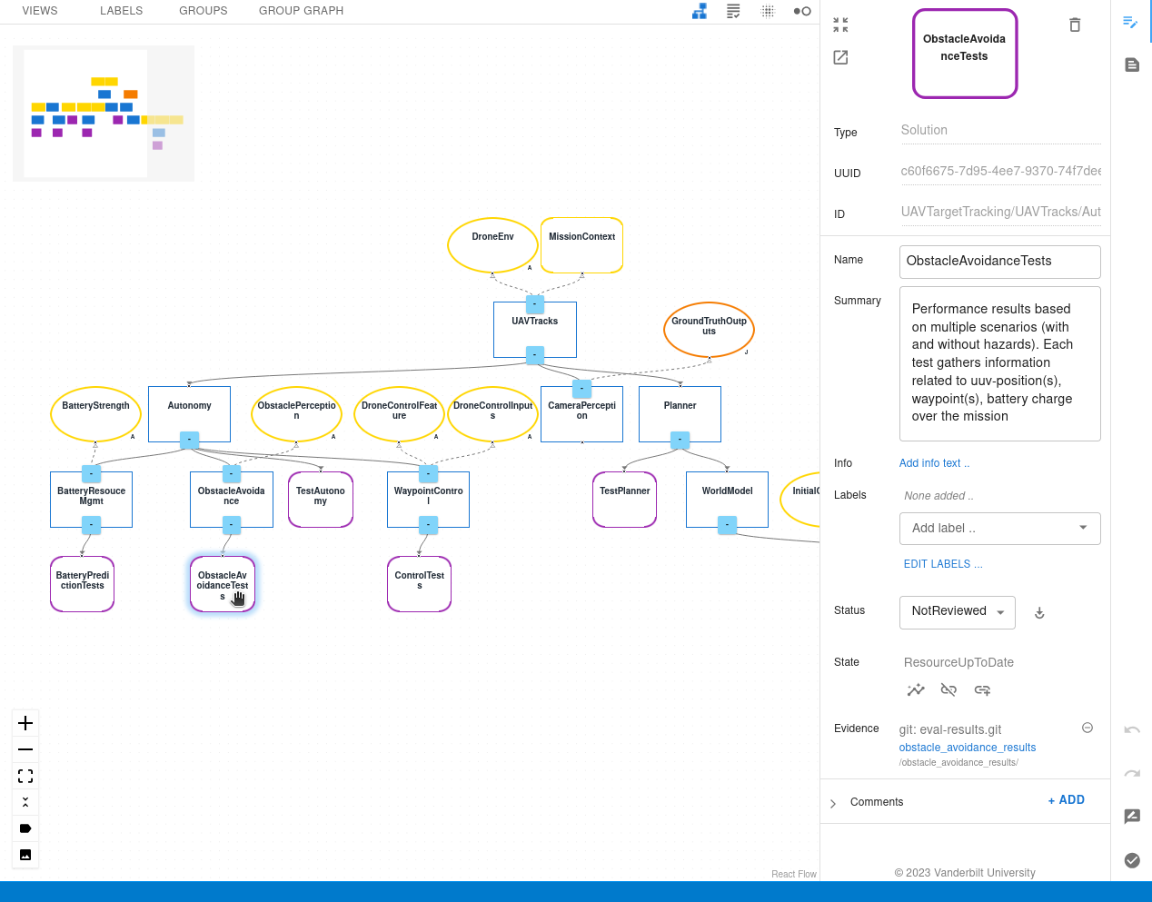 CAID GSN Graph View Obstacle Avoidance Tests