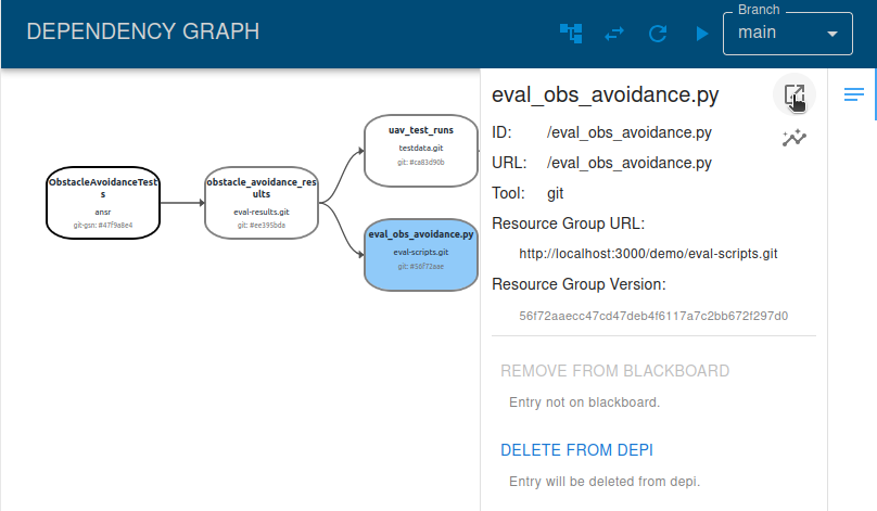 CAID Dependency Graph Eval Obs Avoidance Reveal Resource Button