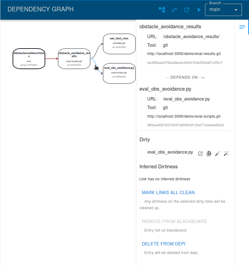 CAID Dependency Graph Eval Obs Avoidance Dirty Info