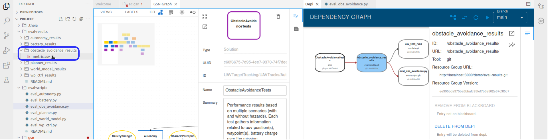 CAID Dependency Graph Obstacle Avoidance Results Reveal Resource