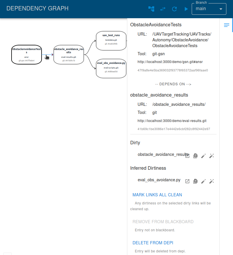 CAID Dependency Graph Obstacle Avoidance Results Dirty