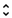 CAID Expand All Resource Groups Button