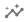 CAID GSN Graph Show Dependency Graph Button